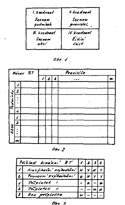 Obr�zek str�nky textu