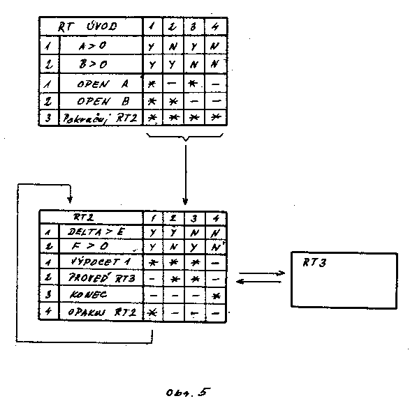 Obr�zek str�nky textu