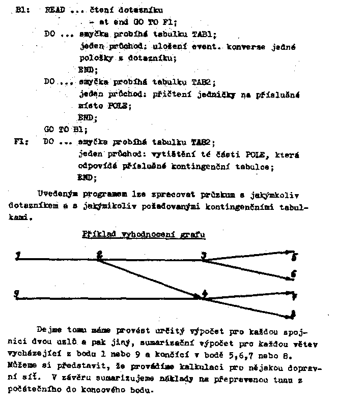 Obr�zek str�nky textu