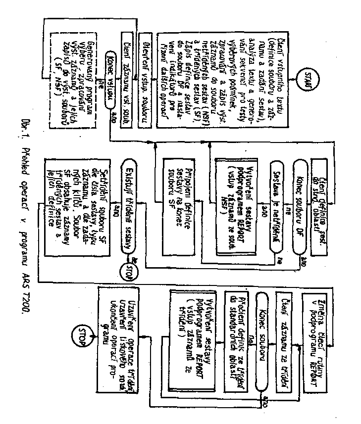 Obr�zek str�nky textu