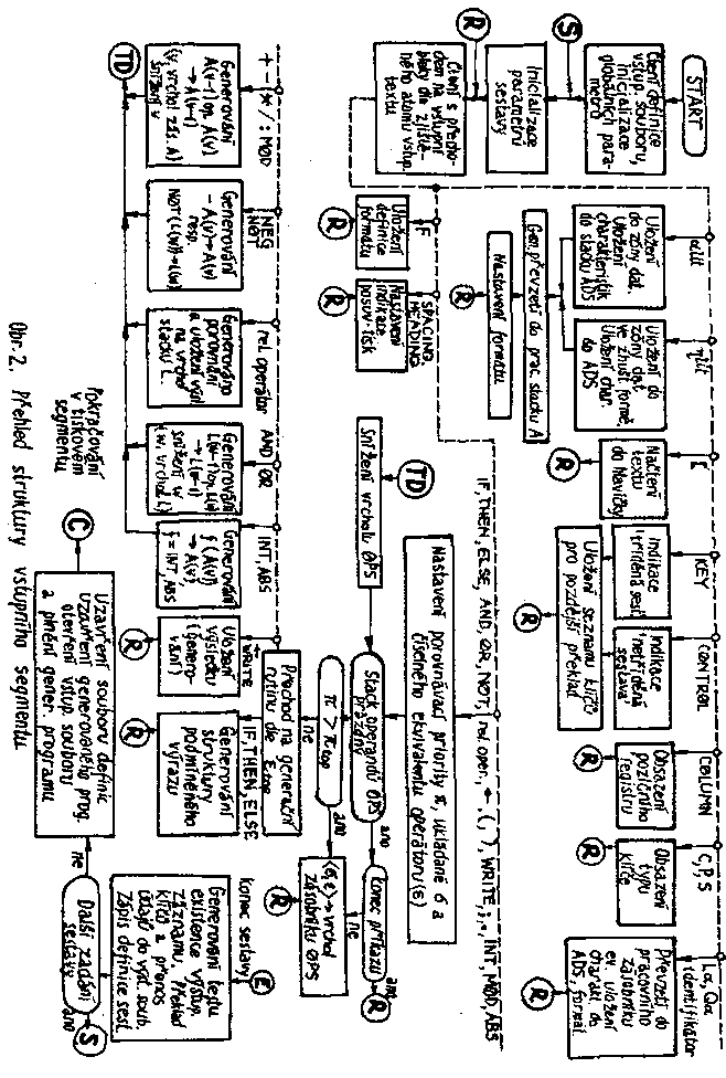 Obr�zek str�nky textu