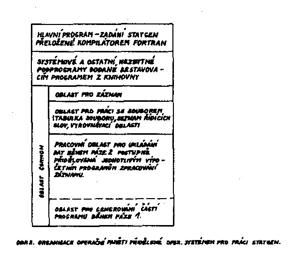 Obr�zek str�nky textu