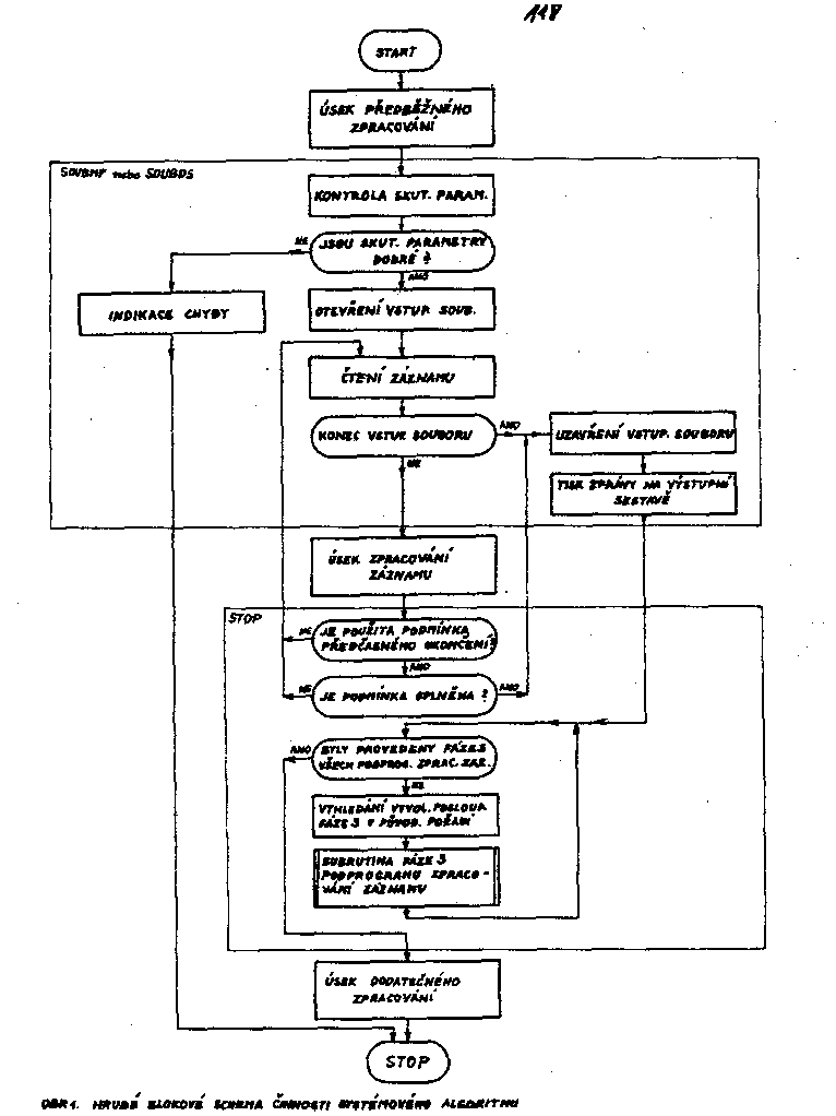 Obr�zek str�nky textu