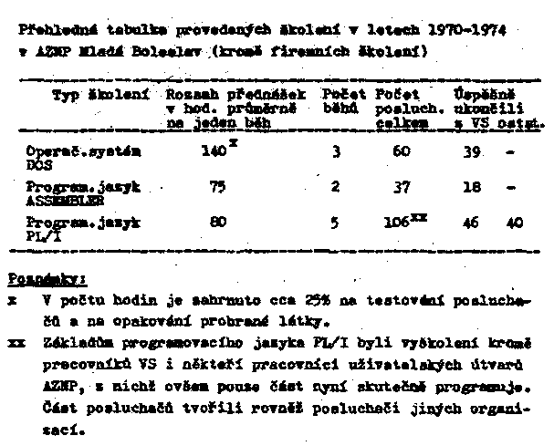 Obr�zek str�nky textu