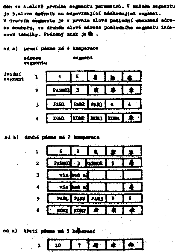 Obr�zek str�nky textu