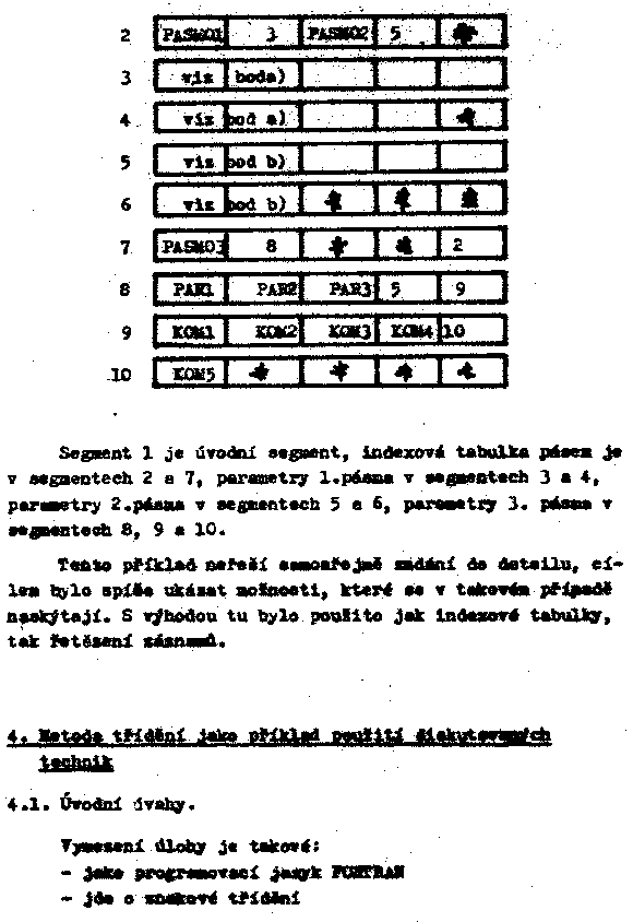 Obr�zek str�nky textu