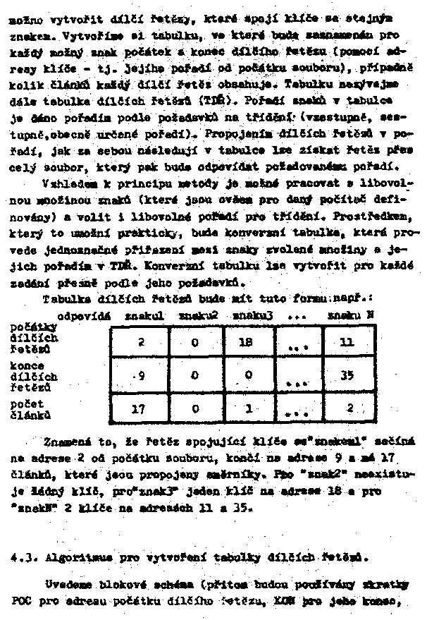 Obr�zek str�nky textu