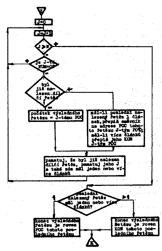Obr�zek str�nky textu