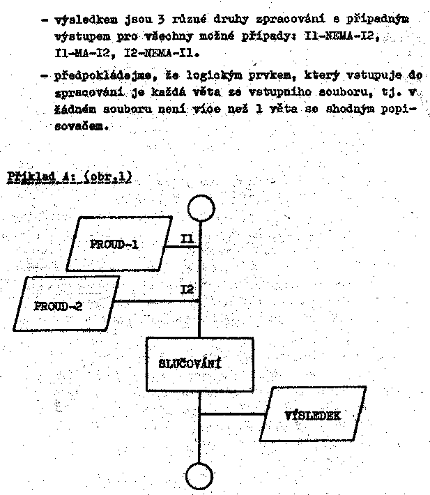 Obr�zek str�nky textu