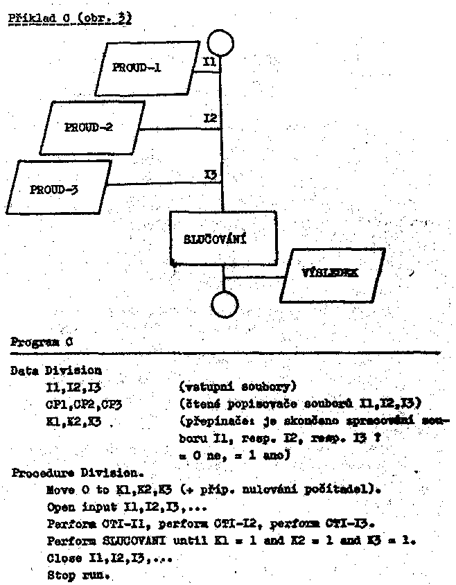 Obr�zek str�nky textu