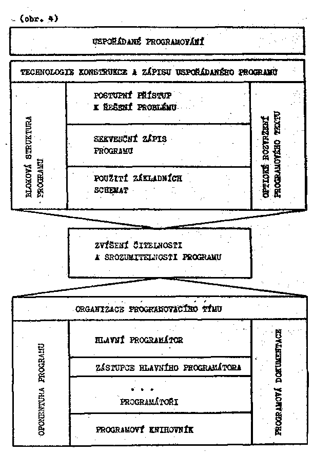 Obr�zek str�nky textu