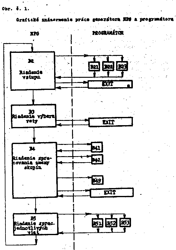 Obr�zek str�nky textu