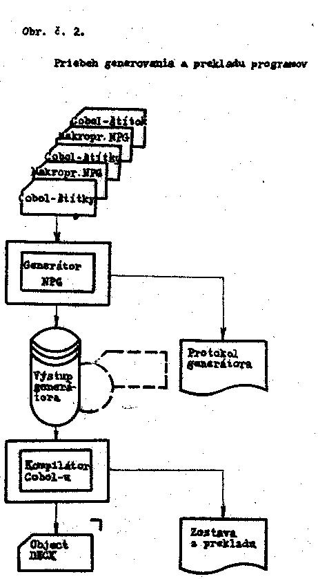 Obr�zek str�nky textu