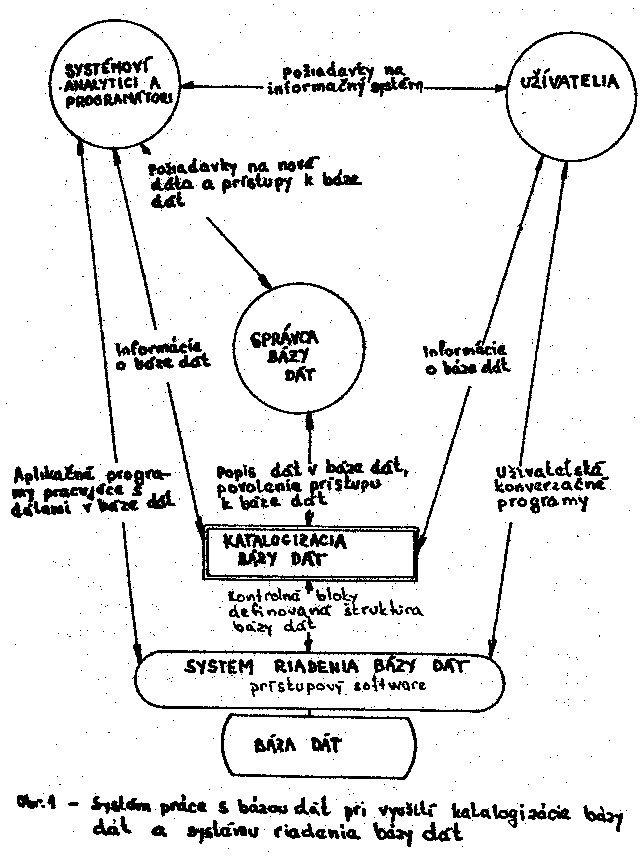 Obr�zek str�nky textu