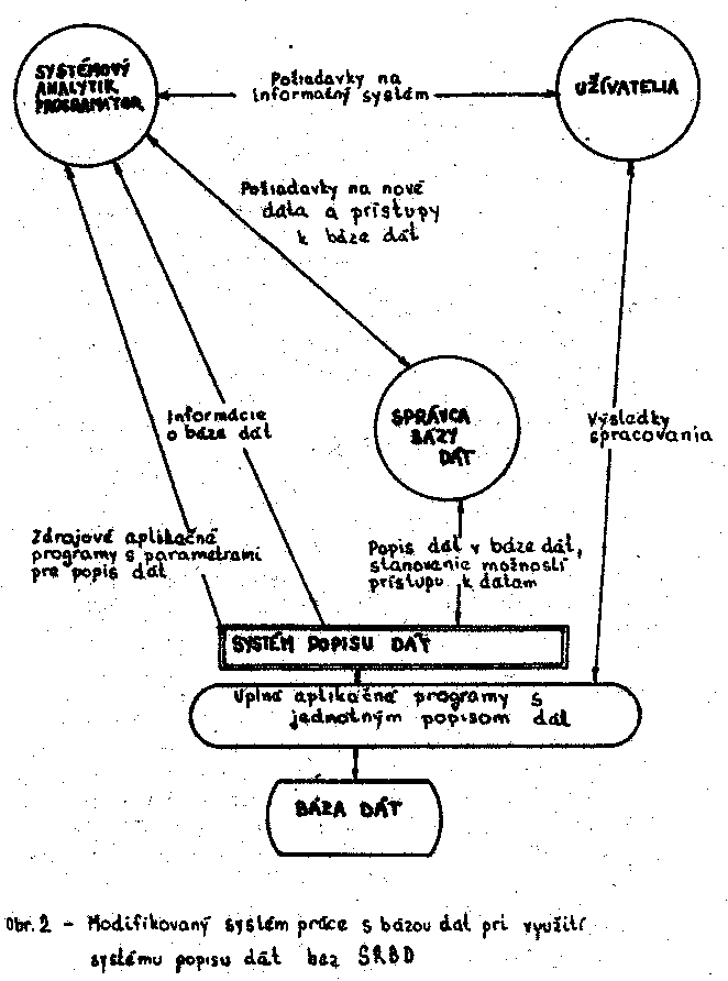 Obr�zek str�nky textu