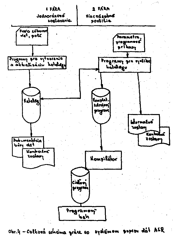 Obr�zek str�nky textu