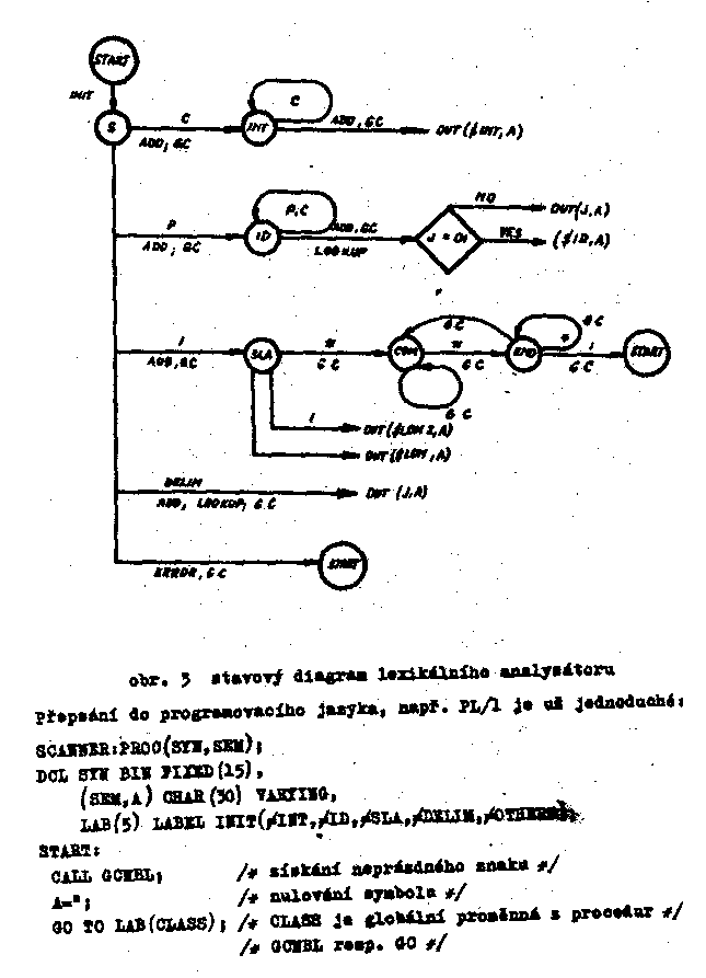 Obr�zek str�nky textu