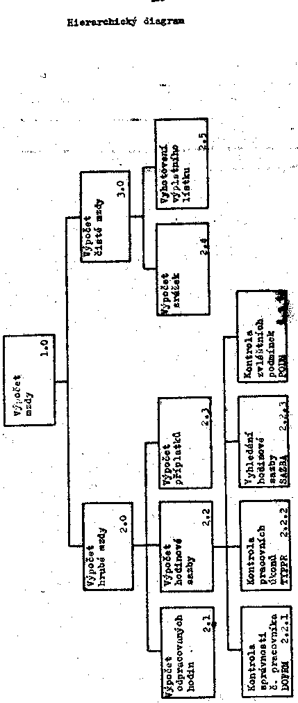 Obr�zek str�nky textu