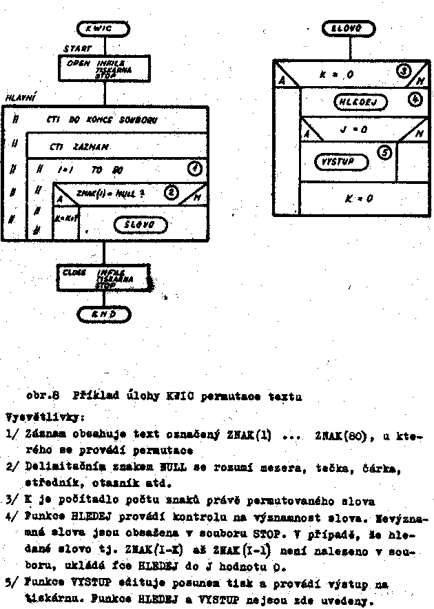 Obr�zek str�nky textu