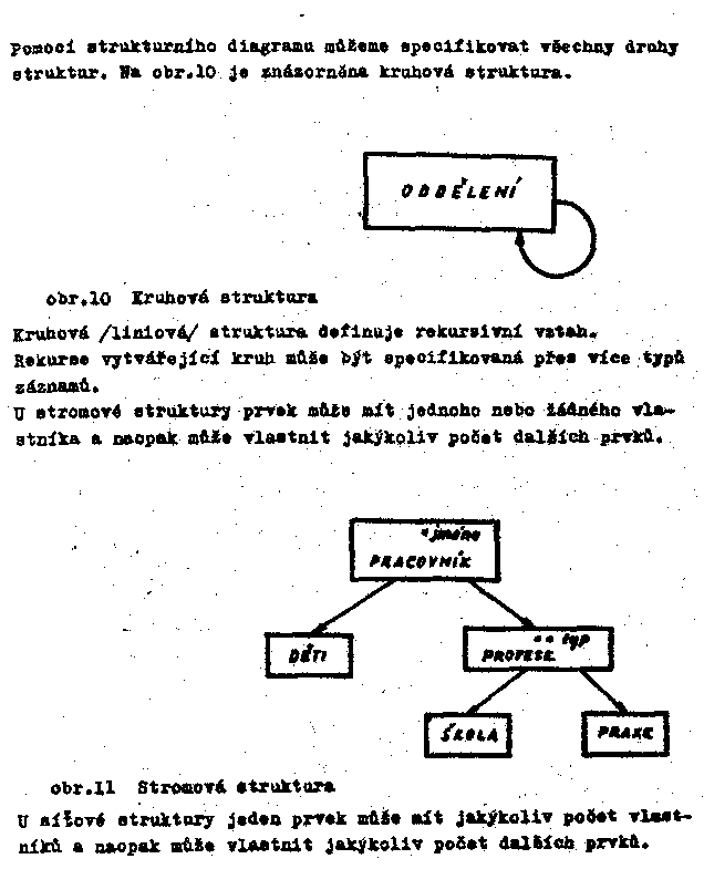 Obr�zek str�nky textu