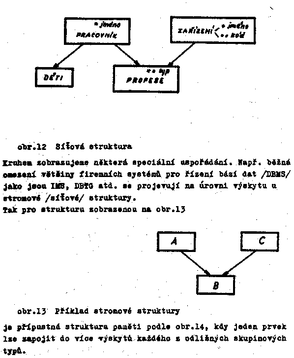 Obr�zek str�nky textu