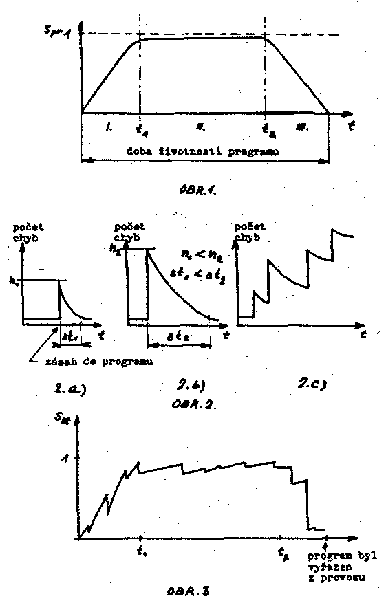 Obr�zek str�nky textu