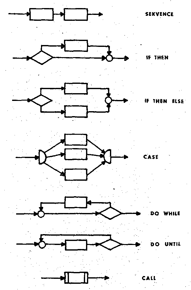 Obr�zek str�nky textu