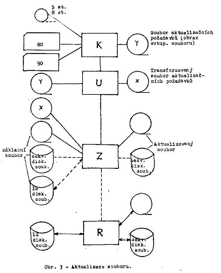 Obr�zek str�nky textu