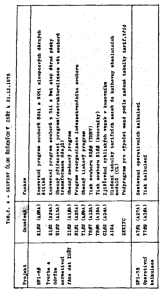 Obr�zek str�nky textu