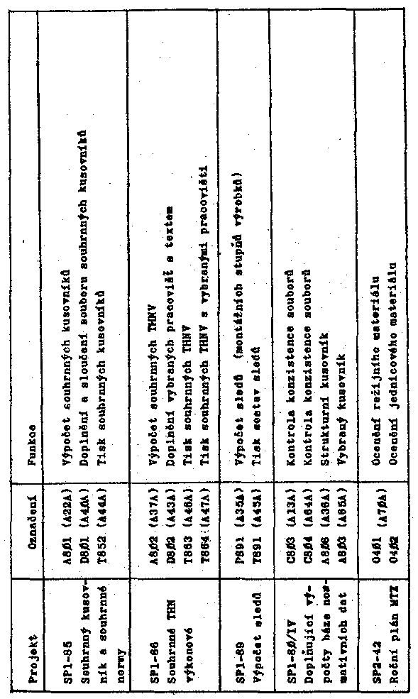 Obr�zek str�nky textu