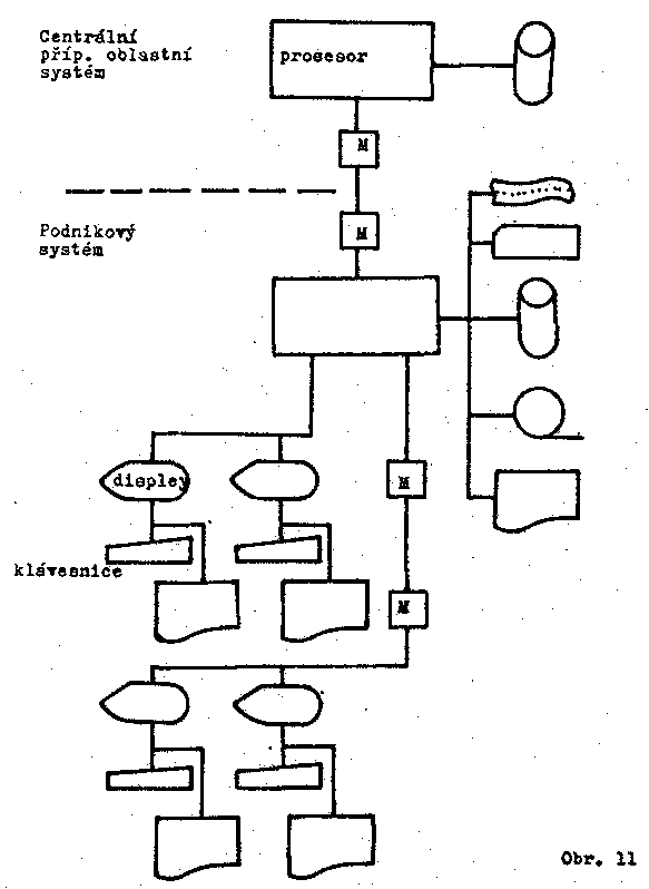 Obr�zek str�nky textu