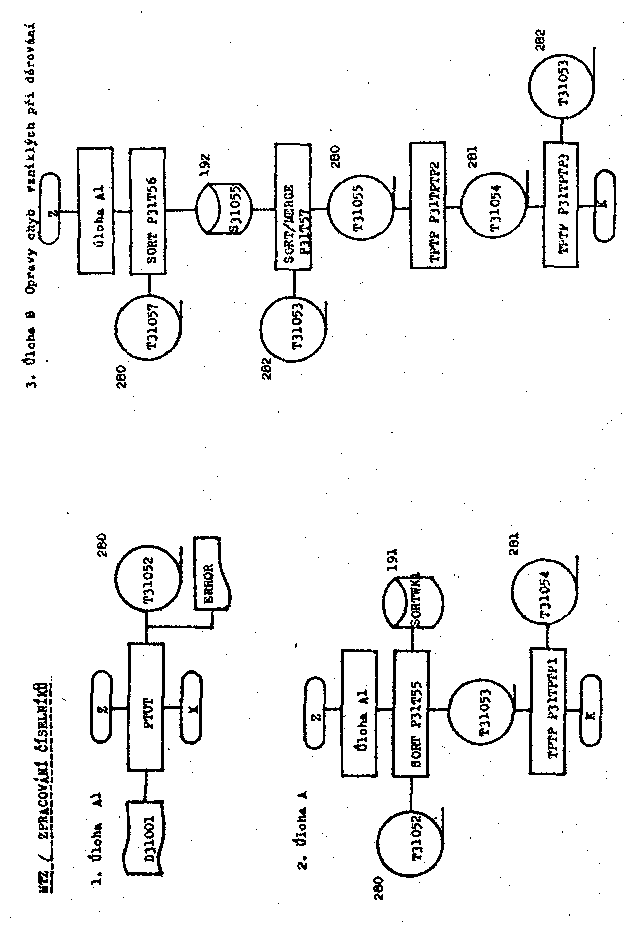 Obr�zek str�nky textu
