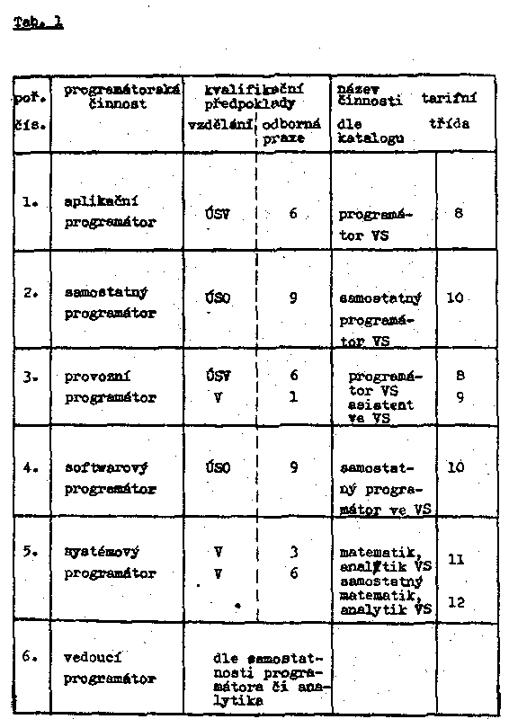 Obr�zek str�nky textu