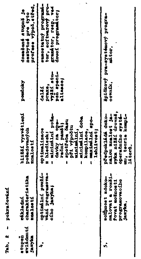 Obr�zek str�nky textu