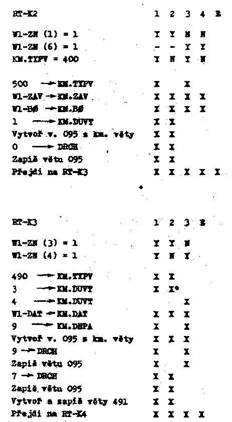 Obr�zek str�nky textu