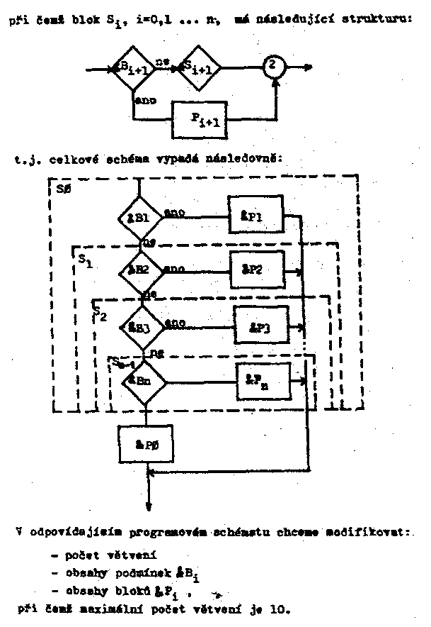 Obr�zek str�nky textu
