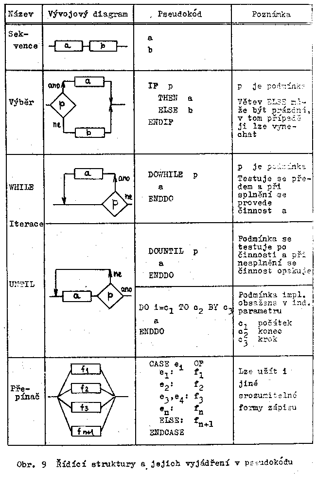 Obr�zek str�nky textu