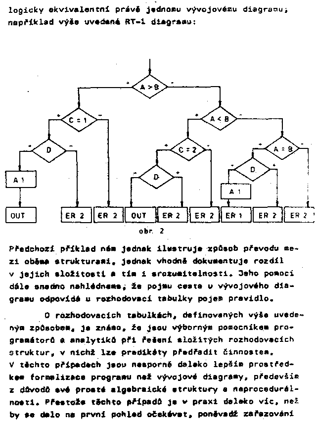 Obr�zek str�nky textu