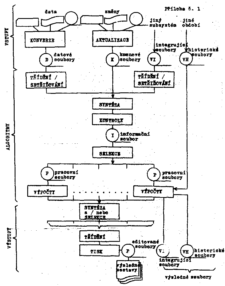 Obr�zek str�nky textu
