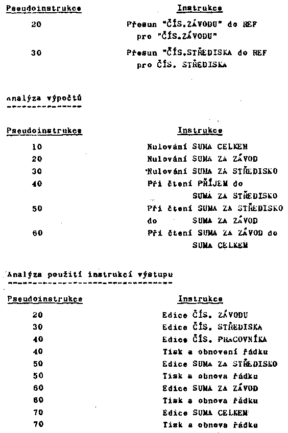 Obr�zek str�nky textu