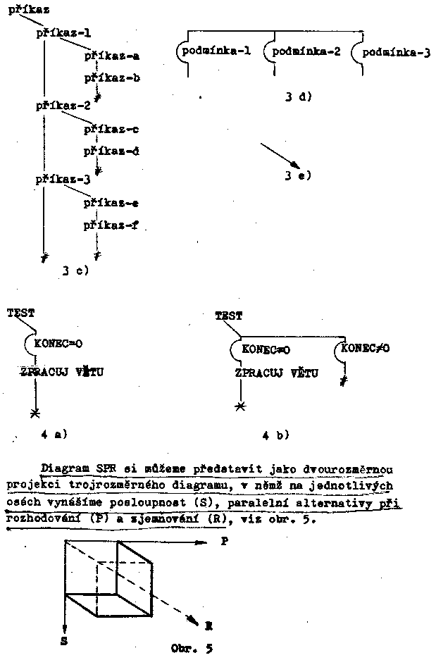 Obr�zek str�nky textu