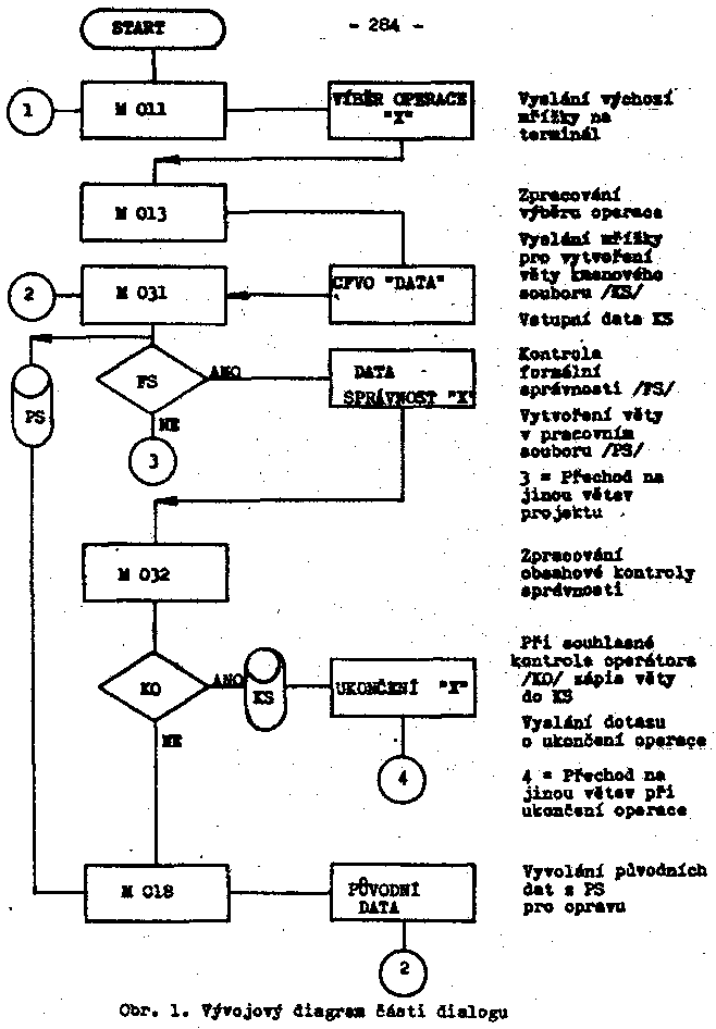 Obr�zek str�nky textu