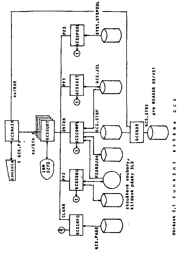 Obr�zek str�nky textu