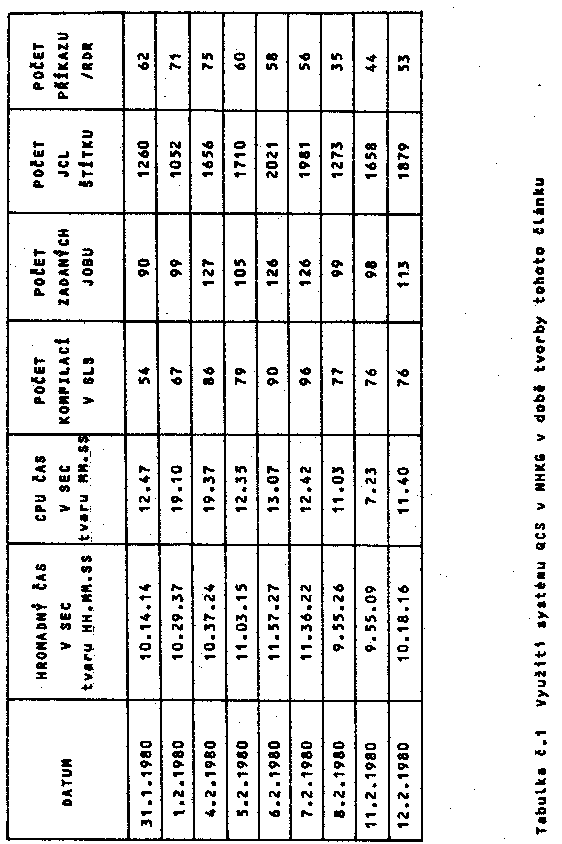 Obr�zek str�nky textu