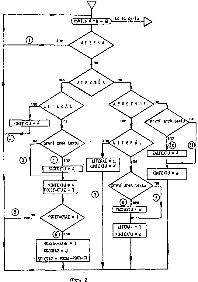 Obr�zek str�nky textu