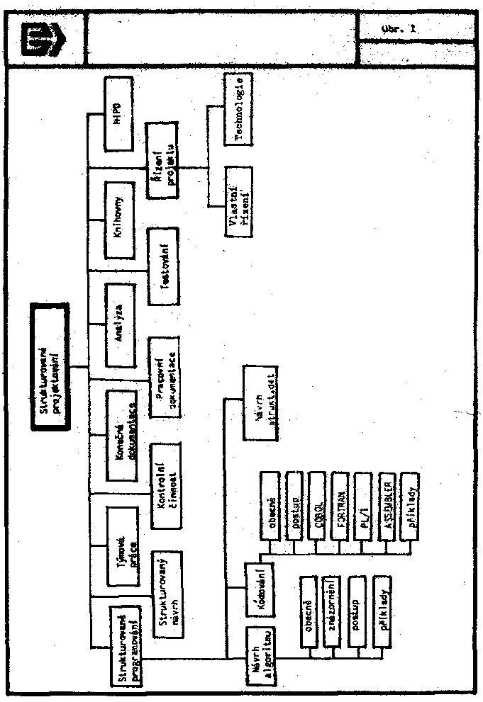 Obr�zek str�nky textu