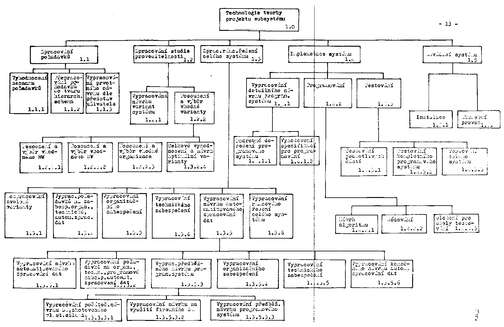 Obr�zek str�nky textu