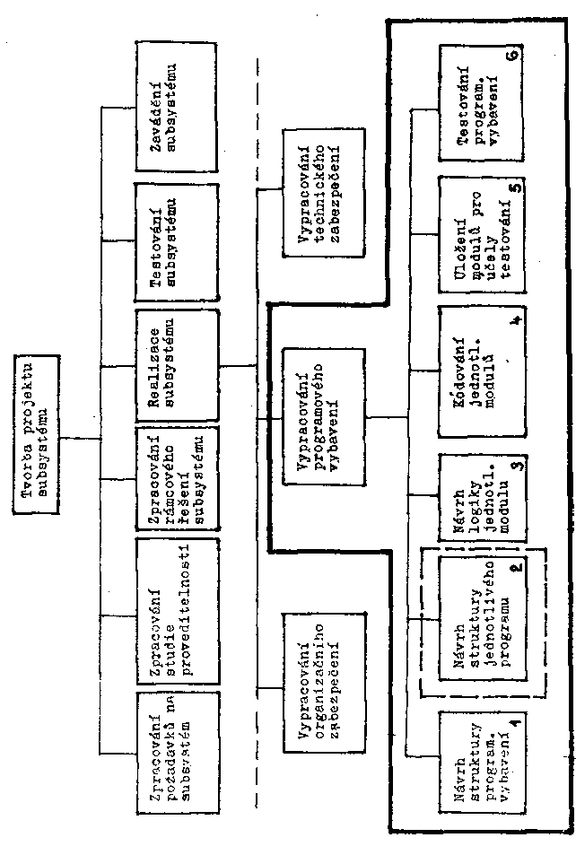 Obr�zek str�nky textu