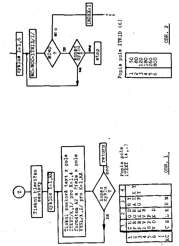 Obr�zek str�nky textu