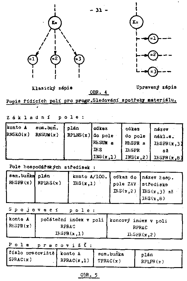 Obr�zek str�nky textu